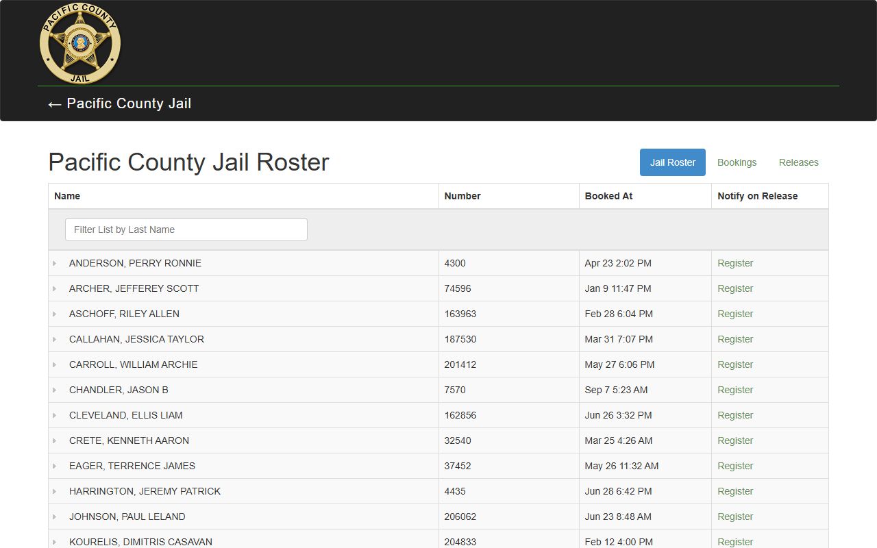 Pacific County Jail roster showing current inmates and charge rows